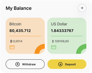 Dashboard-Übersicht der Receiptix-Automated-Trading-Lösung